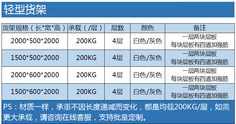 地下室貨架 地下室貨架