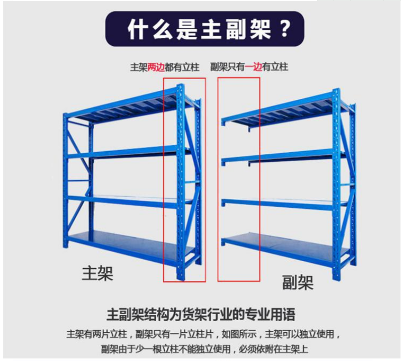 地下室貨架 地下室貨架