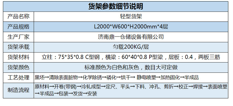 地下室貨架 地下室貨架