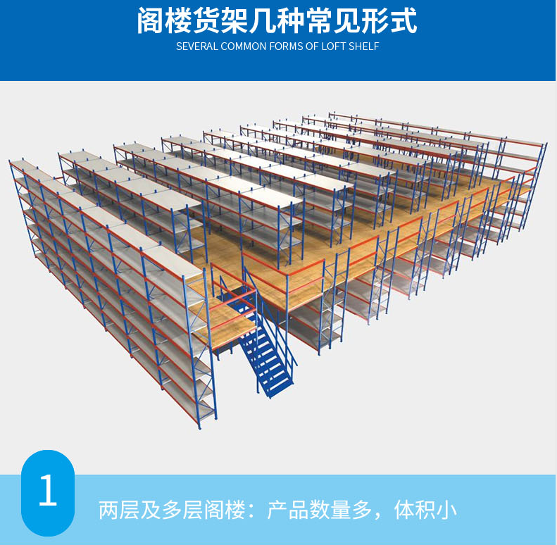 倉儲貨架廠家 倉儲貨架廠家