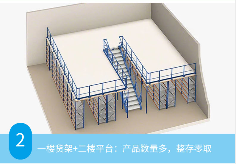 倉儲貨架廠家 倉儲貨架廠家