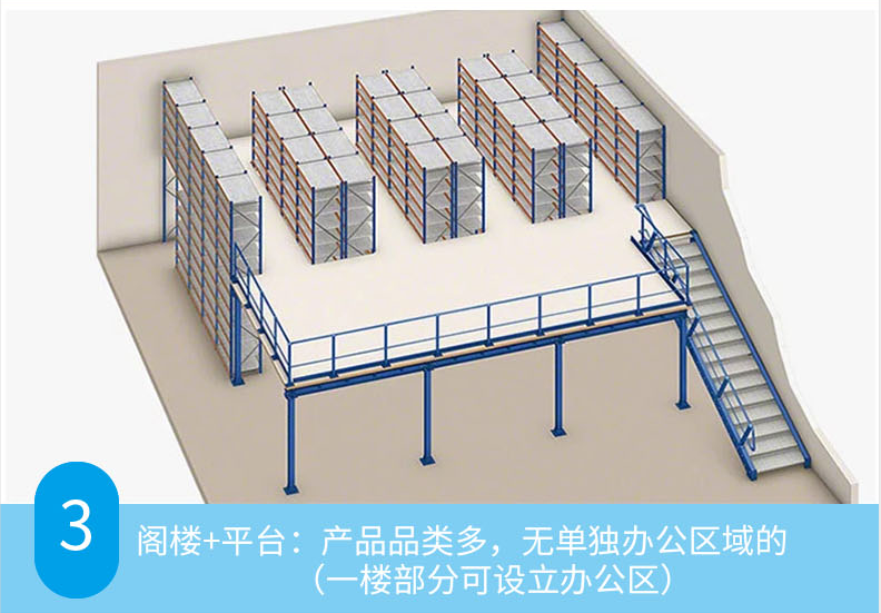 倉儲貨架廠家 倉儲貨架廠家