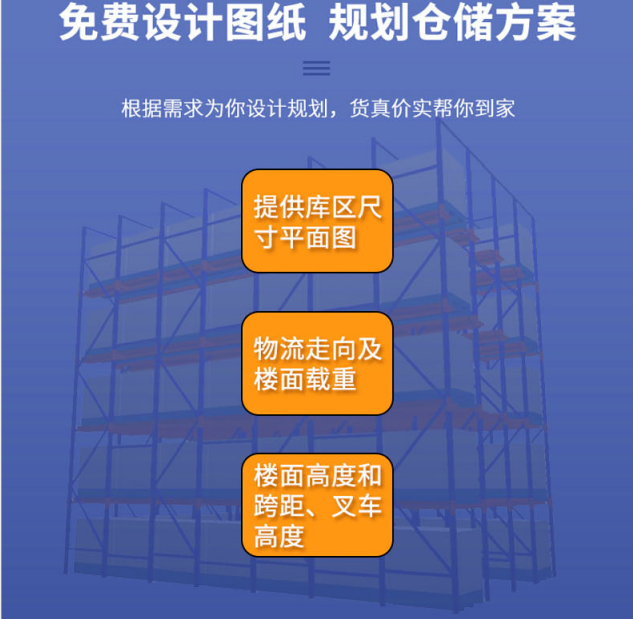 倉(cāng)儲(chǔ)貨架廠家 倉(cāng)儲(chǔ)貨架廠家