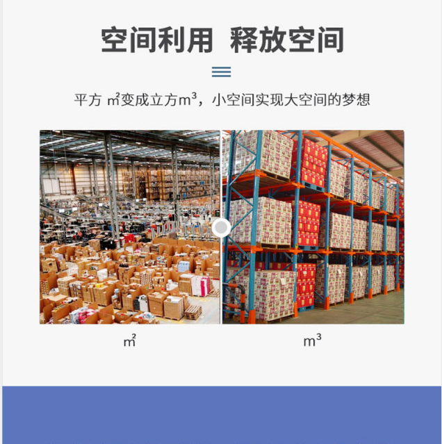 倉(cāng)儲(chǔ)貨架廠家 倉(cāng)儲(chǔ)貨架廠家